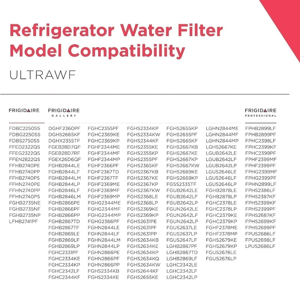 2 X Frigidaire ULTRAWF PureSource Ultra® Refrigerator Water Filter Replacement - Image 2 of 4
