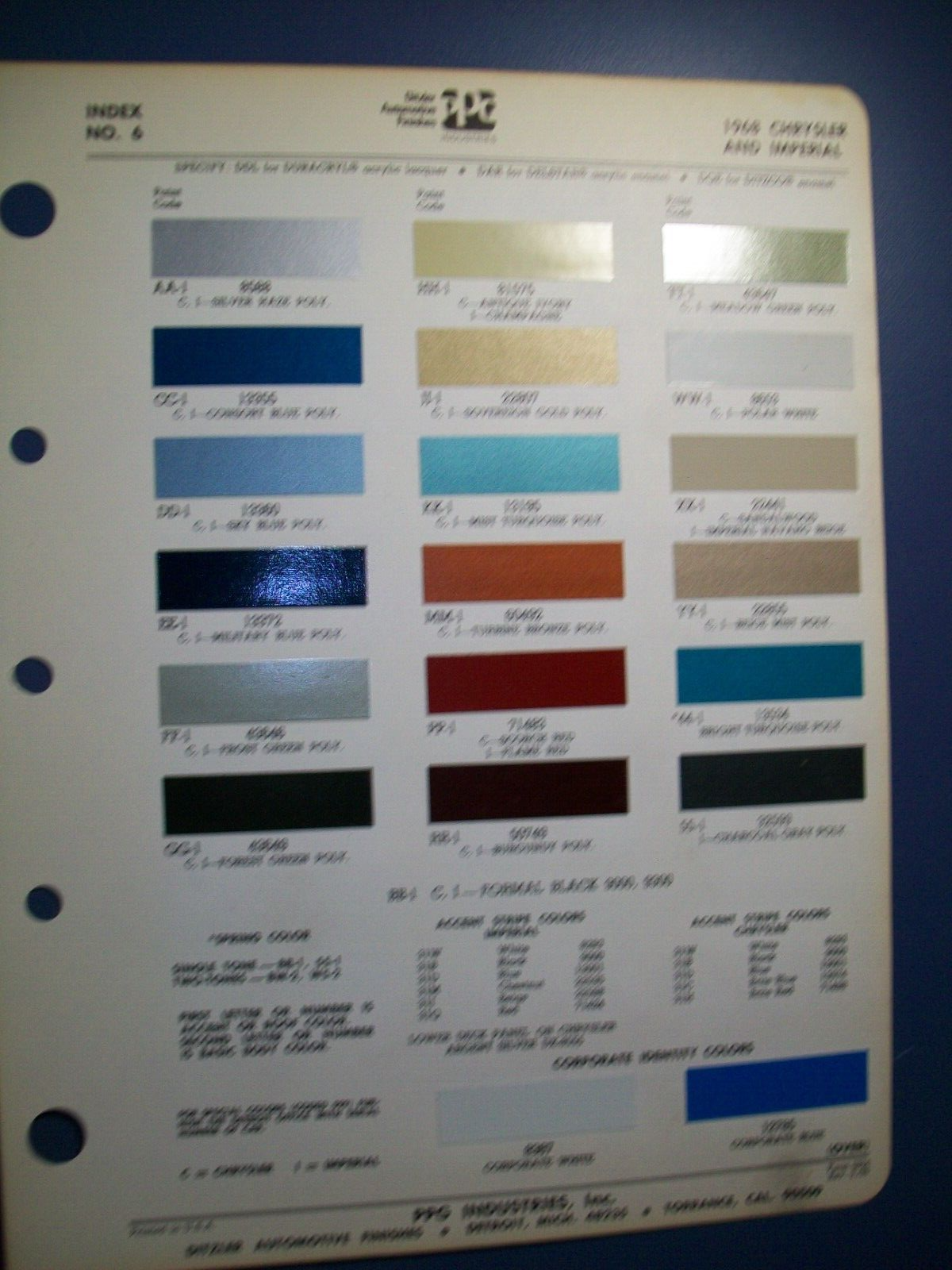 1968 Chrysler Newport New Yorker Imperial auto PPG paint chips set eBay