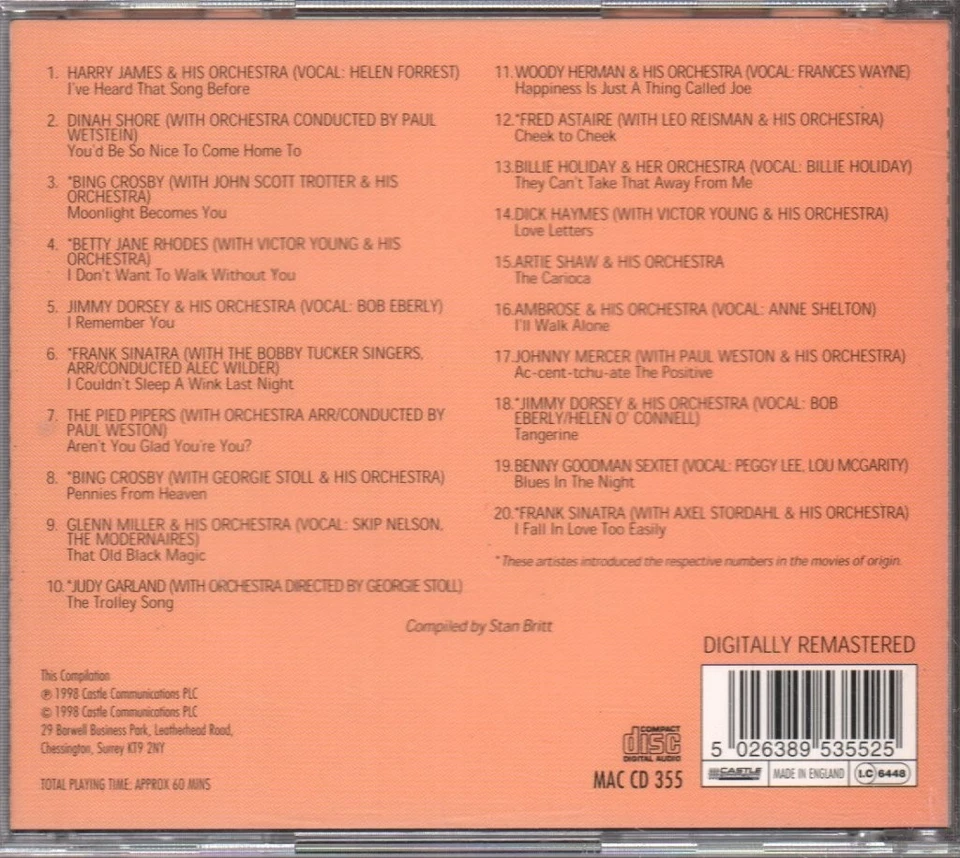 Various Artists Academy Award Losers CD UK Castle 1998 compilation of songs from - Bild 2 von 2