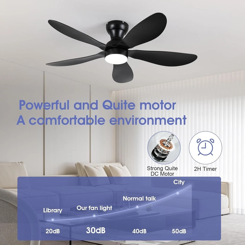44" Ceiling Fan with Lights Remote/APP 6 Speeds 5 Reversible Blades Black - Image 4 of 4