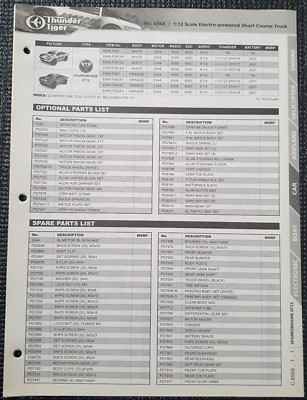 Thunder Tiger 1:12 Short Course Tr Sparrowhawk DT12 Parts List & Diagram Sheets