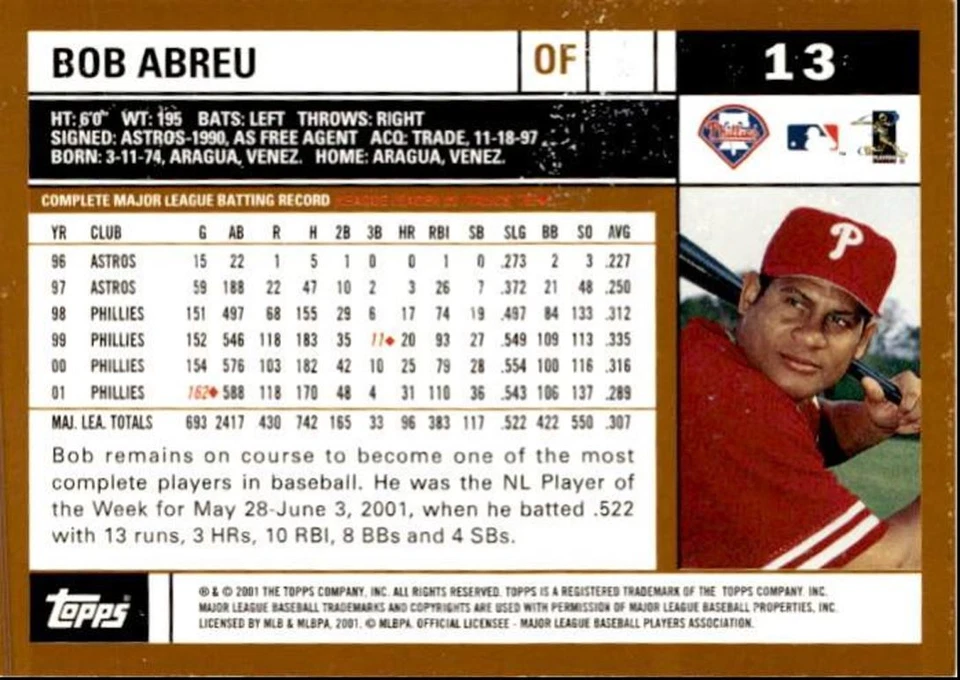 2002 Topps Bob Abreu Philadelphia Phillies #13 - Image 2 of 2
