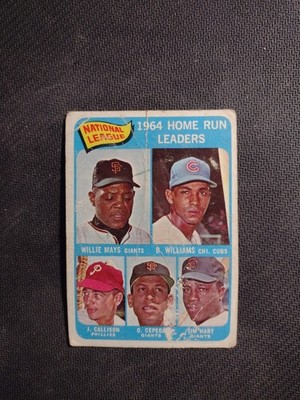 1965 Topps Baseball #4 NL Home Run Leaders Willie Mays/Williams/Cepeda Low Grade