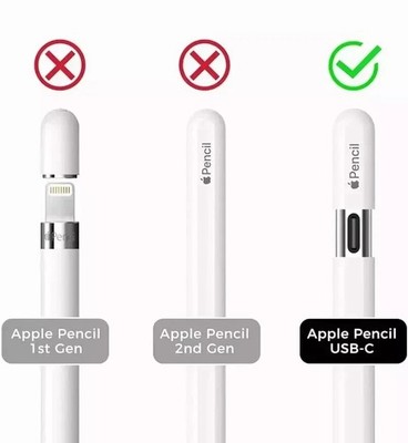 Apple Pencil (USB-C) - White for sale online | eBay