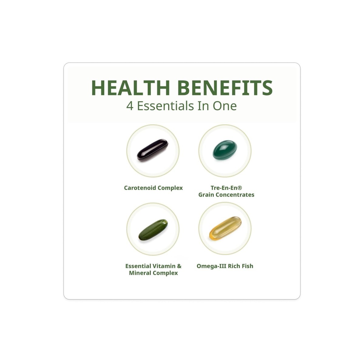 NeoLife Pro Vitality - Daily Nutrition for Cellular Energy