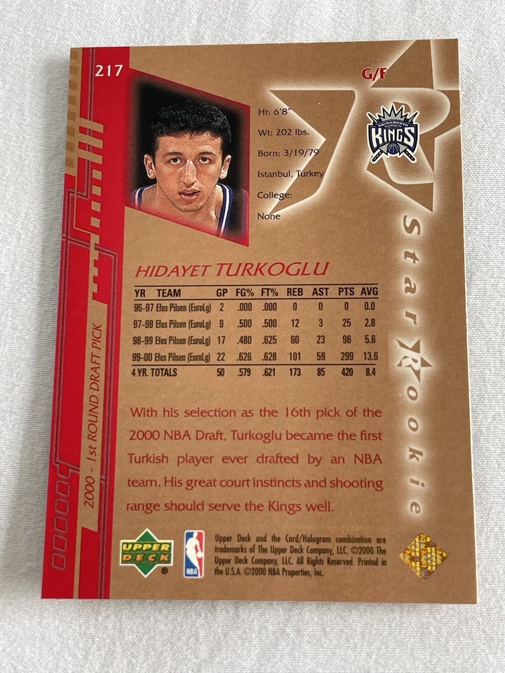 2000-01 HIDAYET HEDO TURKOGLU UPPER DECK ROOKIE RC #217 ORLANDO TURKEY - Image 2 of 2