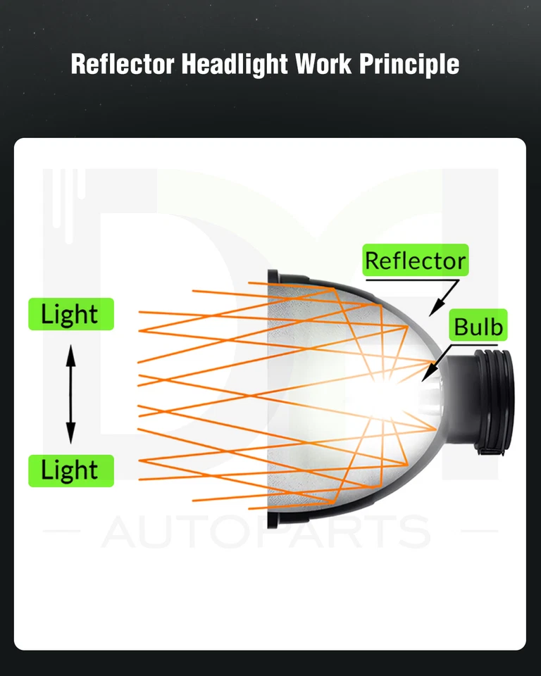 PAIR/2PCS Halogen Headlamp Headlight Assembly For Volkswagen Golf MK4 1999-2006 - Изображение 2 из 4