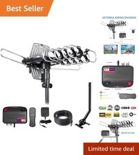 2026 Outdoor HDTV Antenna - 150 Miles Range, 360  Omni-Directional Quality