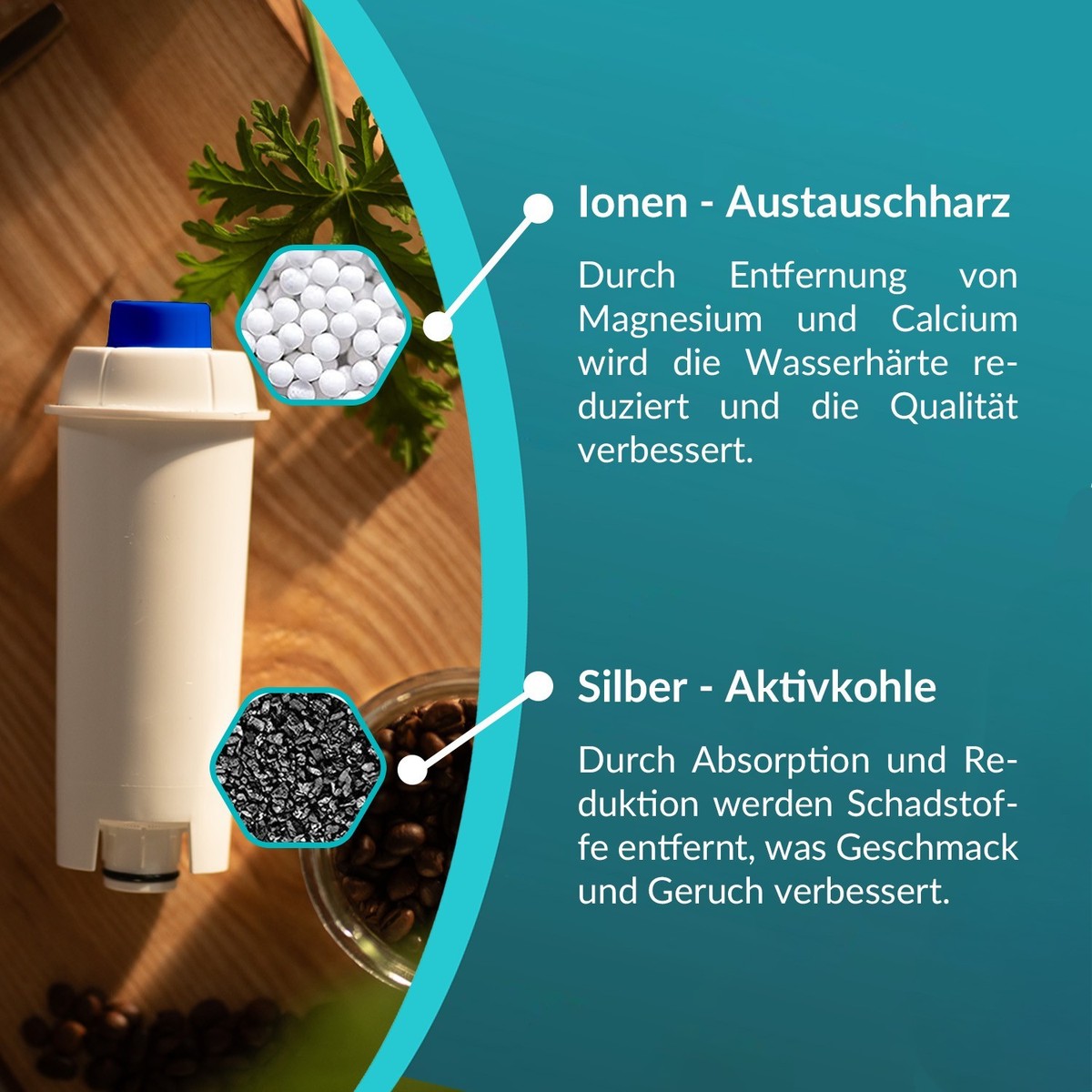Wessper 10x Wasserfilter Kompatibel Mit DeLonghi ECAM Magnifica 23.240