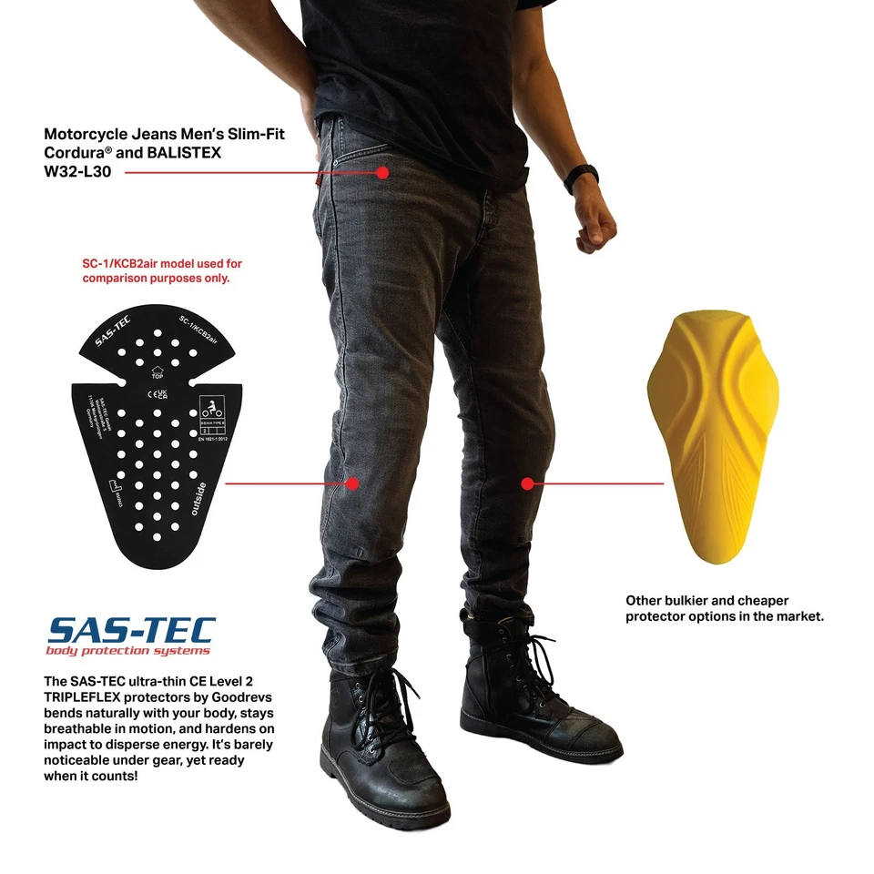 Insertos de armadura articulada SAS-TEC SC-1/SCB2air CE nivel 2 con cortes flexibles laterales | Goodrevs Foto 4 de 4