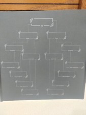 Creative Memories 12 x 12 OLD SIZE Family Chart Black Page