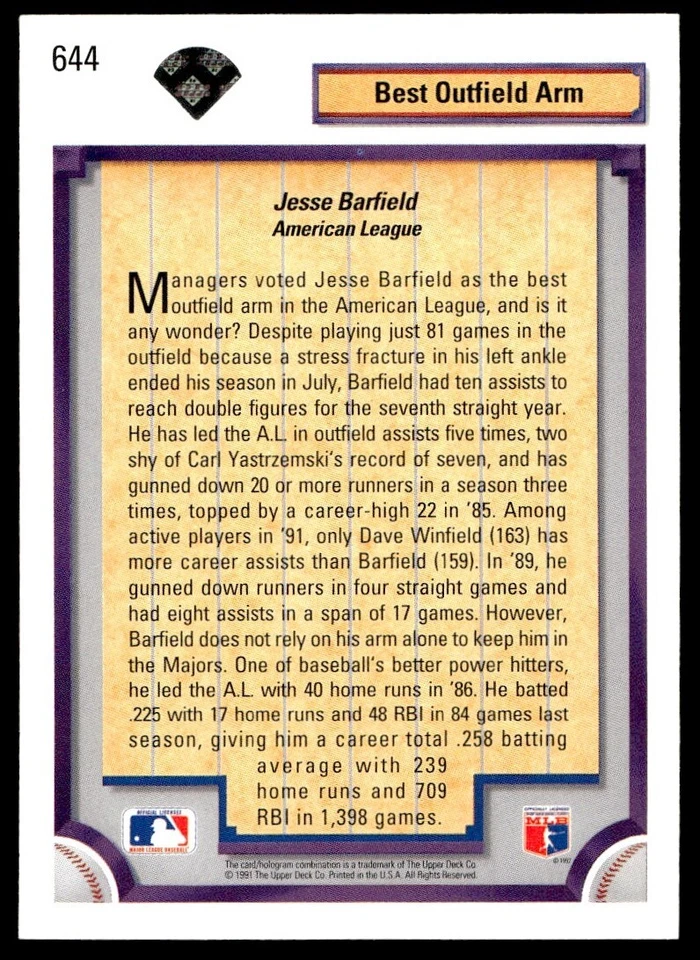 1992 Upper Deck Jesse Barfield New York Yankees #644 - Image 2 of 2