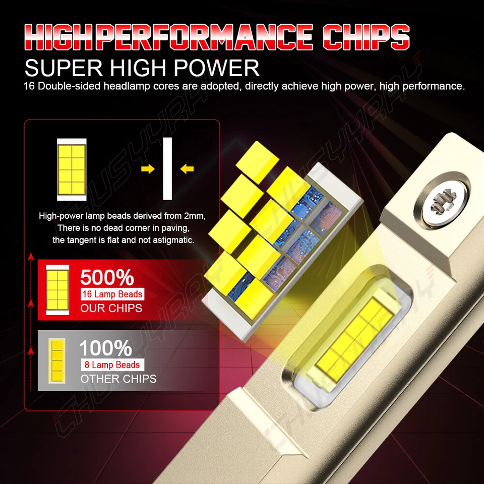 For Kia Rondo 2007-2012 LED Headlight Fog Light Bulbs 6000K White Kit - Изображение 3 из 4