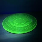 Vintage Uranium Plates Times 5 Green Depression Glass All Glow Nicely