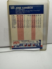 1987 Fleer Jose Canseco #389 Oakland Athletics A's Baseball Card 40/40 Club MLB