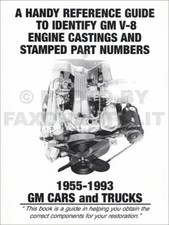 1955-1993 Chevy V8 Engine Casting Numbers Guide 283 305 327 350 396 400 409 427 1955-1993 Chevy V8 Engine Casting Numbers Guide 283 305 327 350 396 400 409 427