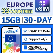 JetSim Europe eSIM (30 Days) 15GB High-Speed Data, Travel in 33 EU Countries SIM