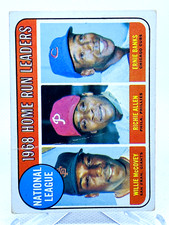1969 Topps National League 1968 Home Run Leaders Card #6