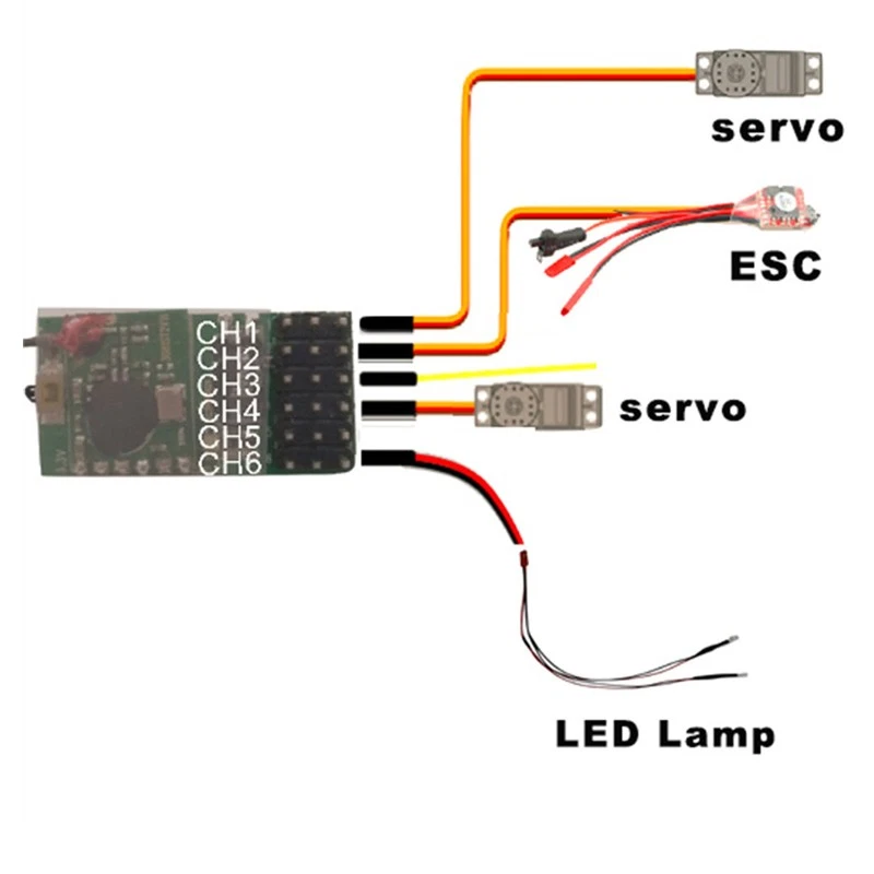 DUMBORC X6F/X6FG/X6DC/X6DCG 2.4G Control Receiver for X4 X5 X6 X6P Transmitter - Image 3 of 4
