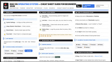 Mac Os Operating System Cheat Sheet Guide for Beginners 2026 Laminated Print