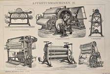 1897 Antica Stampa = MACCHINARI PER FINITURA = Industria =  OLD PRINT #