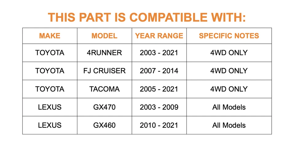 Par de cubo de rolamento de roda dianteira para 2003-2021 Toyota 4Runner Tacoma FJ Cruiser NJ - Imagem 3 de 4