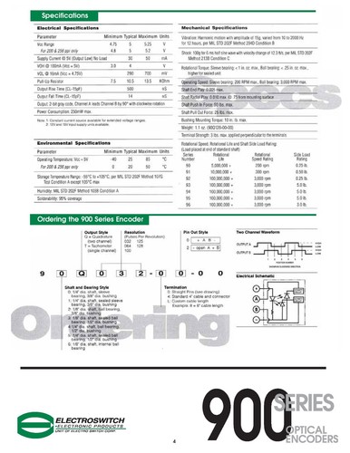 2 X Oak / Grigsby Rotary Encoder - 128 PPR – 2 Channel Quadrature – 1" Square - Picture 11 of 11