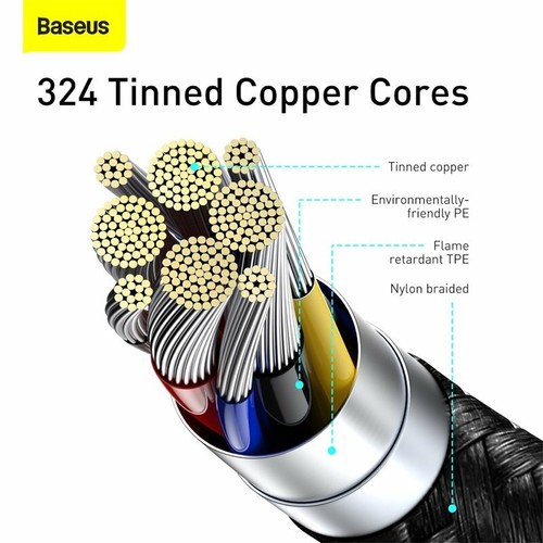 Baseus 100W USB C Kabel ładujący PD 5A Wyświetlacz LED Szybki kabel do Macbooka iPada - Zdjęcie 7 z 12