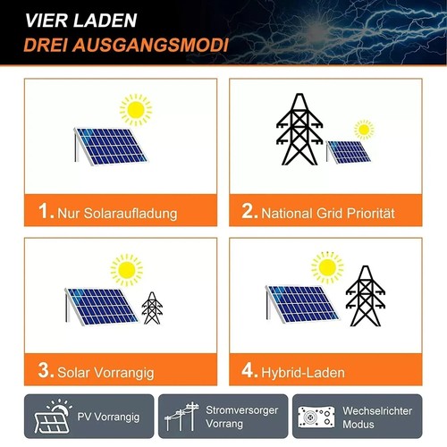 Inverter Solare Ibrido Con Supporto Wi-Fi 6200w/3000w/3800w/1800w -24v/48v - Foto 5 di 14