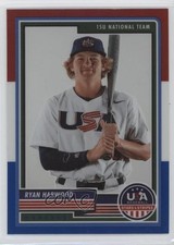 2023 Panini USA Baseball Stars & Stripes Red White Blue Prizm Ryan Harwood 1s8