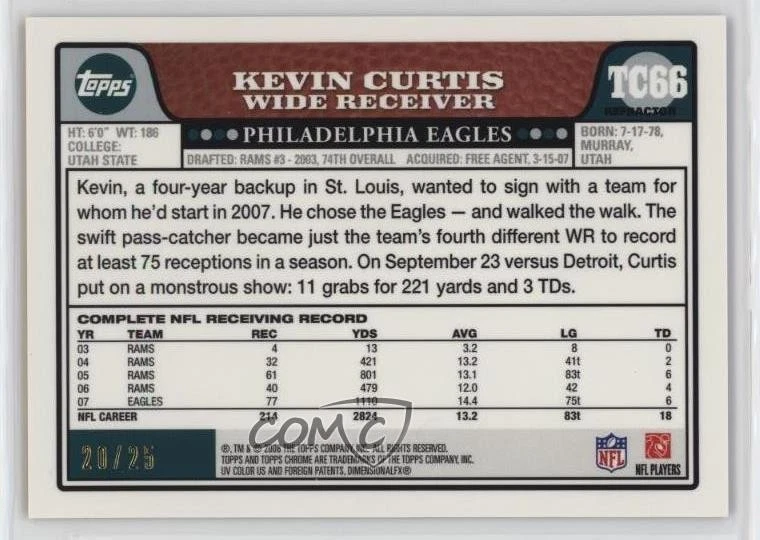 2008 Topps Chrome Red Refractor /25 Kevin Curtis #TC66 - Image 2 of 2