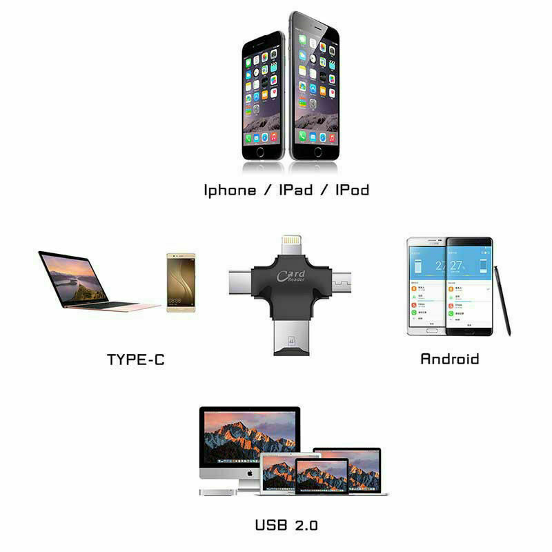 iPhone to SD Card Camera Reader Adapter for iPhone XR XS max X iPad Pro