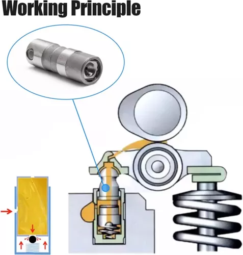 Juego de 16 elevadores de válvulas AFM DOD de gestión activa de combustible para Chevy GM 5,3 L 6,0 L 6,2 L - Imagen 7 de 15