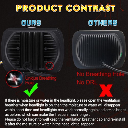 2x Fit Ford CF8000 F-100 F-150 F-250 E-350 Econoline 5x7 7x6 LED Headlight w/DRL - Picture 14 of 17