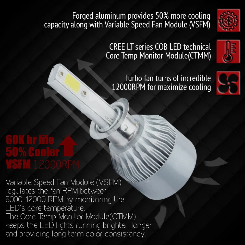 Kit conversión faros LED HID XENTEC H1 6000K para Audi A6 Quattro 1996-2001 Foto 3 de 4