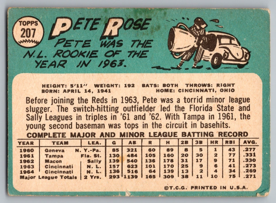 Pete Rose Reds 1965 Topps #207 Foto 2 de 3
