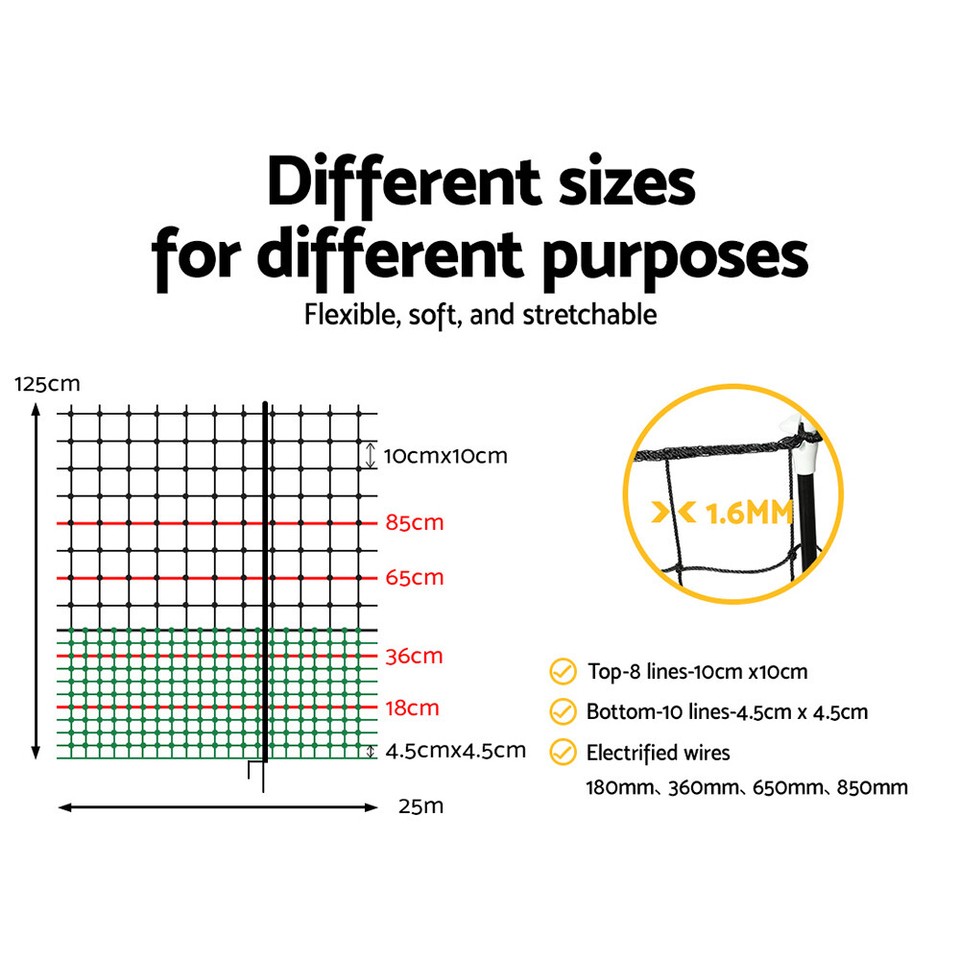 i.Pet Chicken Fence Electric 25Mx125CM Poultry Netting eBay