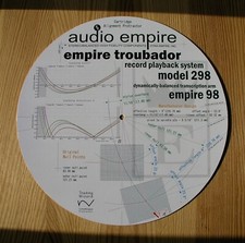 Empire Troubador 298 Empire 98 Tonearm Cartridge Stylus Alignment Protractor