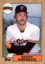 1987 Topps #475 Scott Garrelts