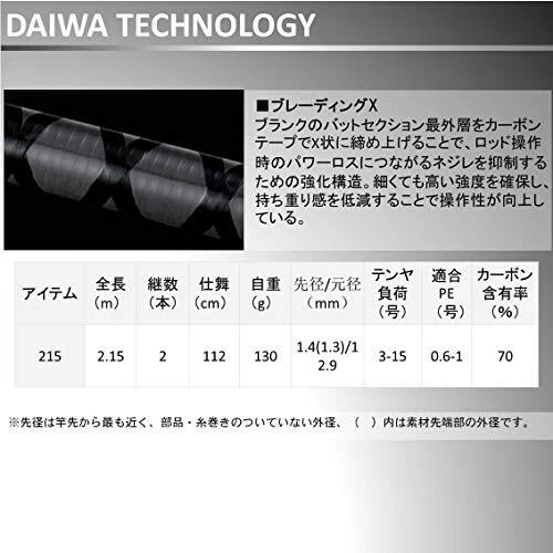 Caña de pescar Daiwa caña de pescar Tenyamagochi x 215 longitud total 2,15 m Foto 4 de 4