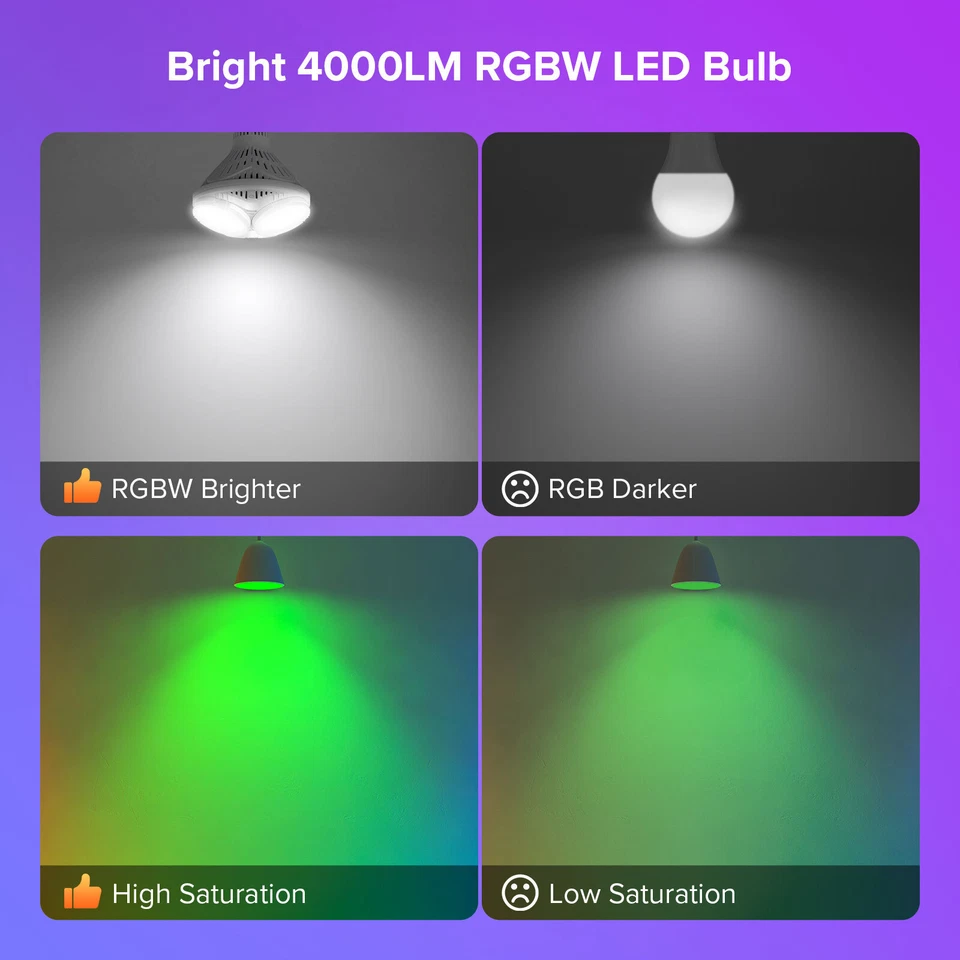 SANSI RGB LED Light Bulb 4000LM 40W(260W Equivalent) Dimmable with Timing Remote - Image 4 of 4