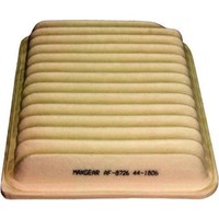 Maxgear 26-1310 Luftfilter FüR Mitsubishi Citroen Peugeot Outlander Grandis ASX