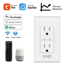 Gosund Smart Wifi Outlet Electrical Energy Monitor 15A US Plug Alexa Google Home