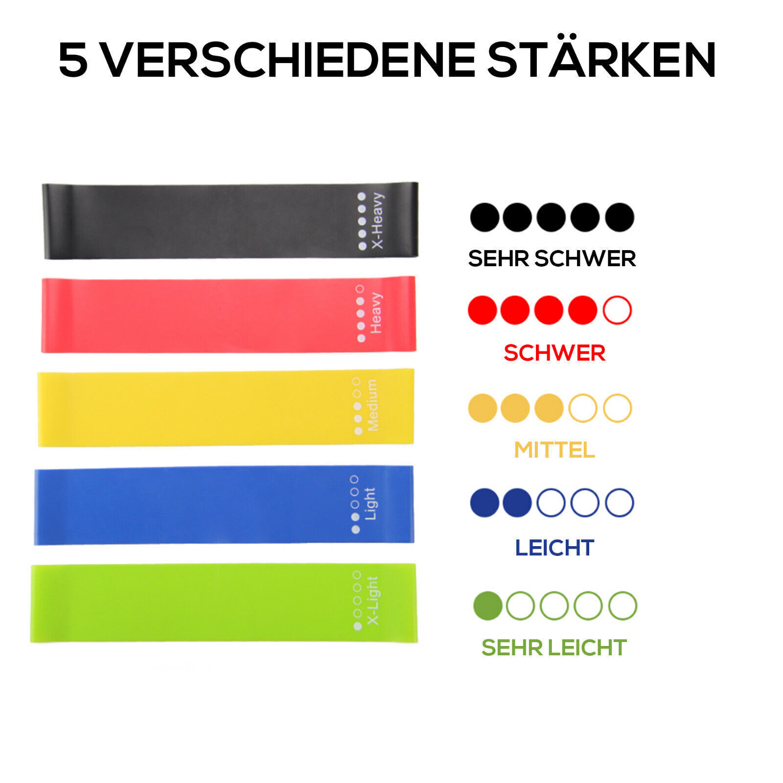 Bodhi Loop Fitnessband - Widerstandsband In 3 Stärken