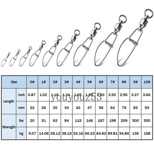 Stainless Steel Ball Bearing Fishing Snaps Swivels Fishing Connector 20lb-350lb - Picture 2 of 30