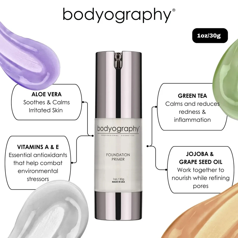 2 pack BODYOGRAPHY Foundation Primer Flawless Anti-Aging Salon Makeup Primer 1oz - Image 4 of 4