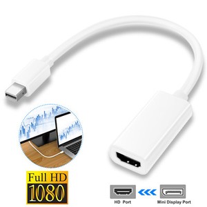 Adapter For Tv To Mac Adapter For Tv To Mac