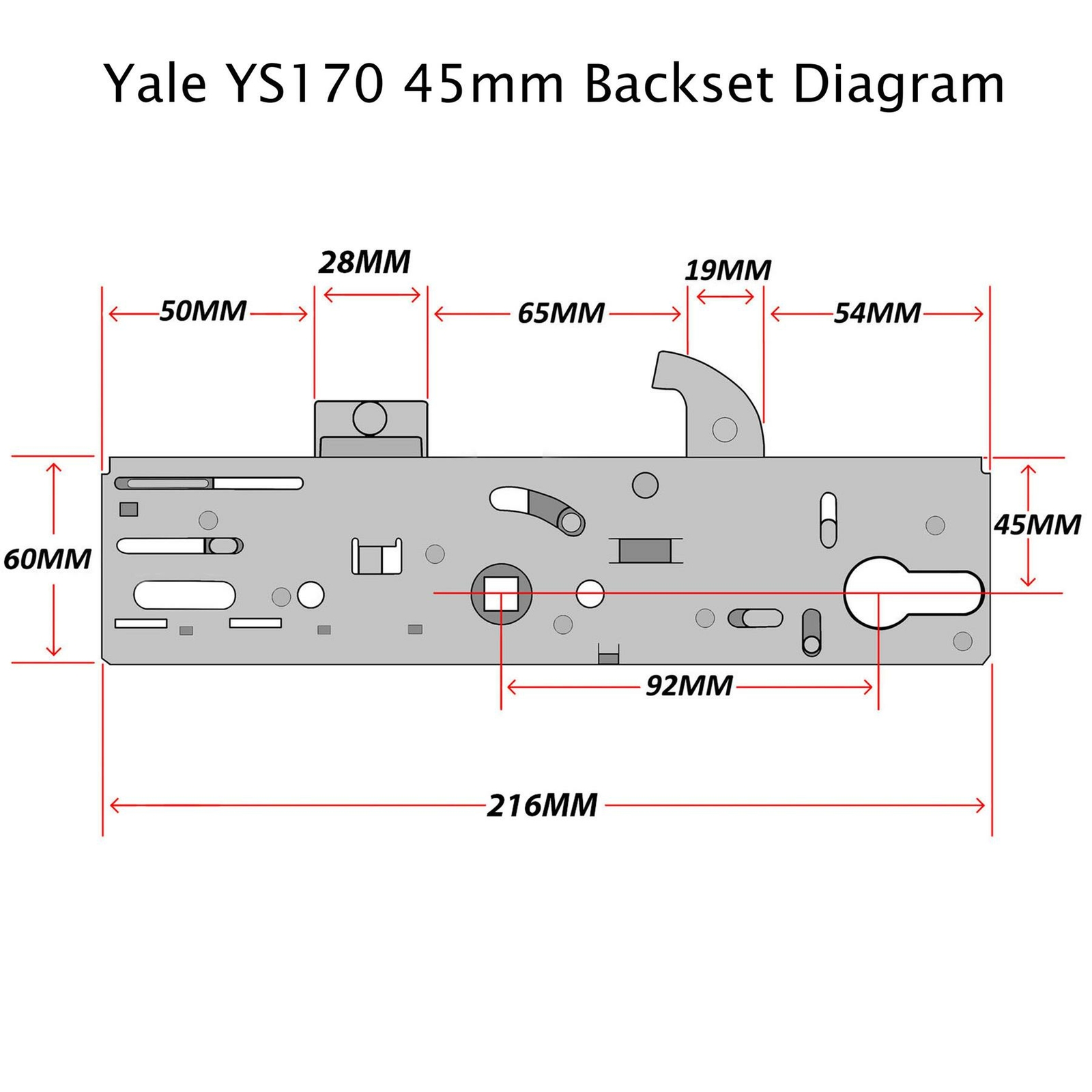 Yale Lockmaster YS170 Replacement Gearbox for Composite Door Lock 35mm