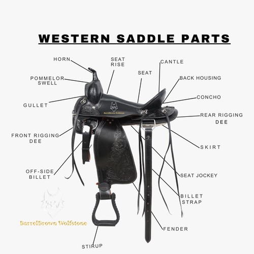 Horse Saddle – Western Leather Riding Tack – Multiple Sizes – Perfect ...