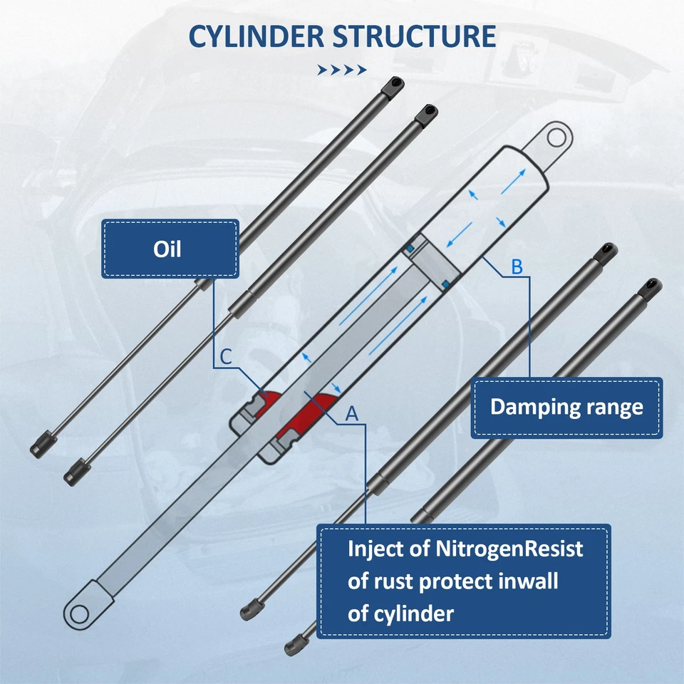 For 2002-2006 Chevy Trailblazer EXT 4 Pcs Window + Tailgate Lift Supports Struts Foto 2 de 4